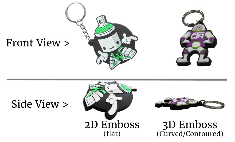 2D versus 3D Rubber Keyrings